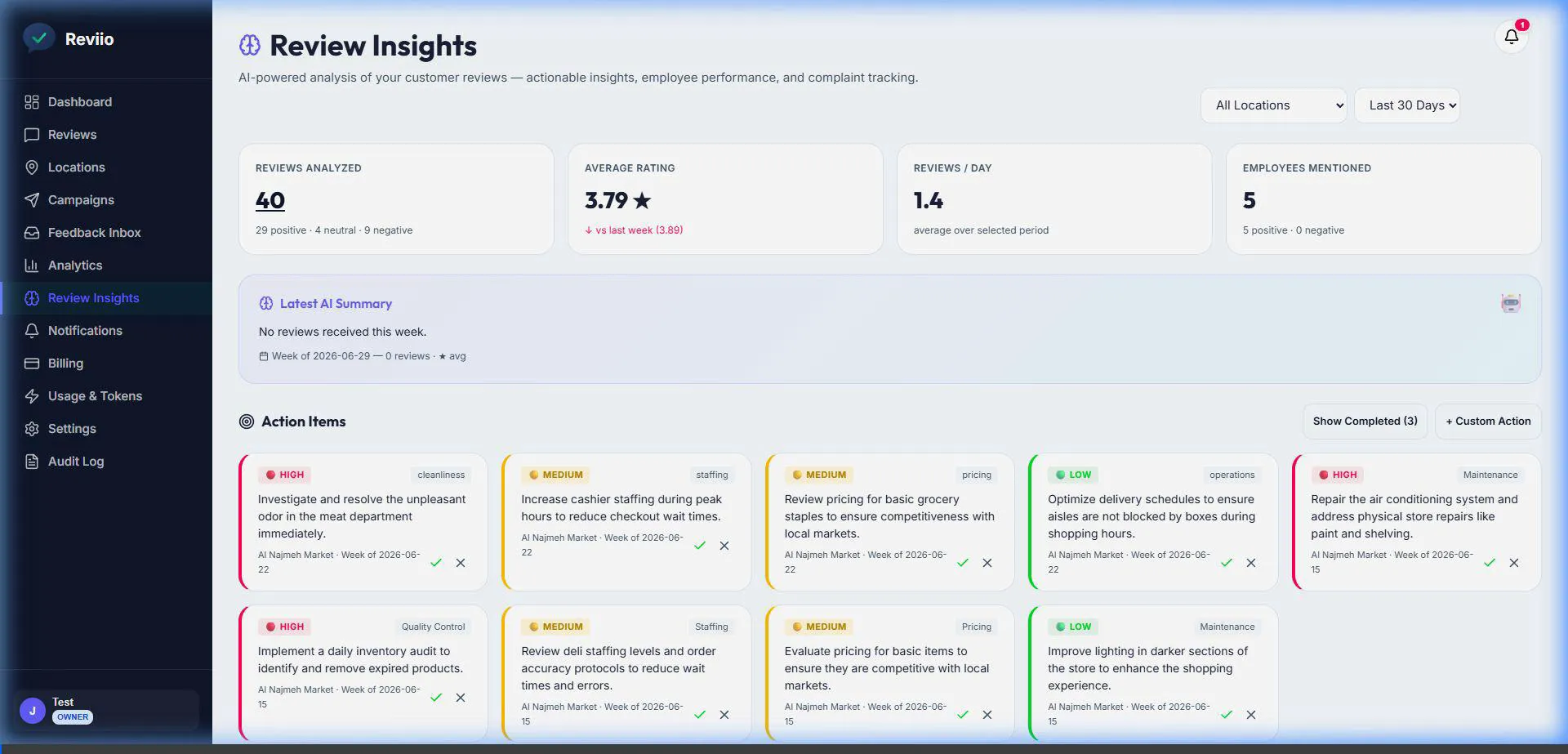 AI Review Insights Recording