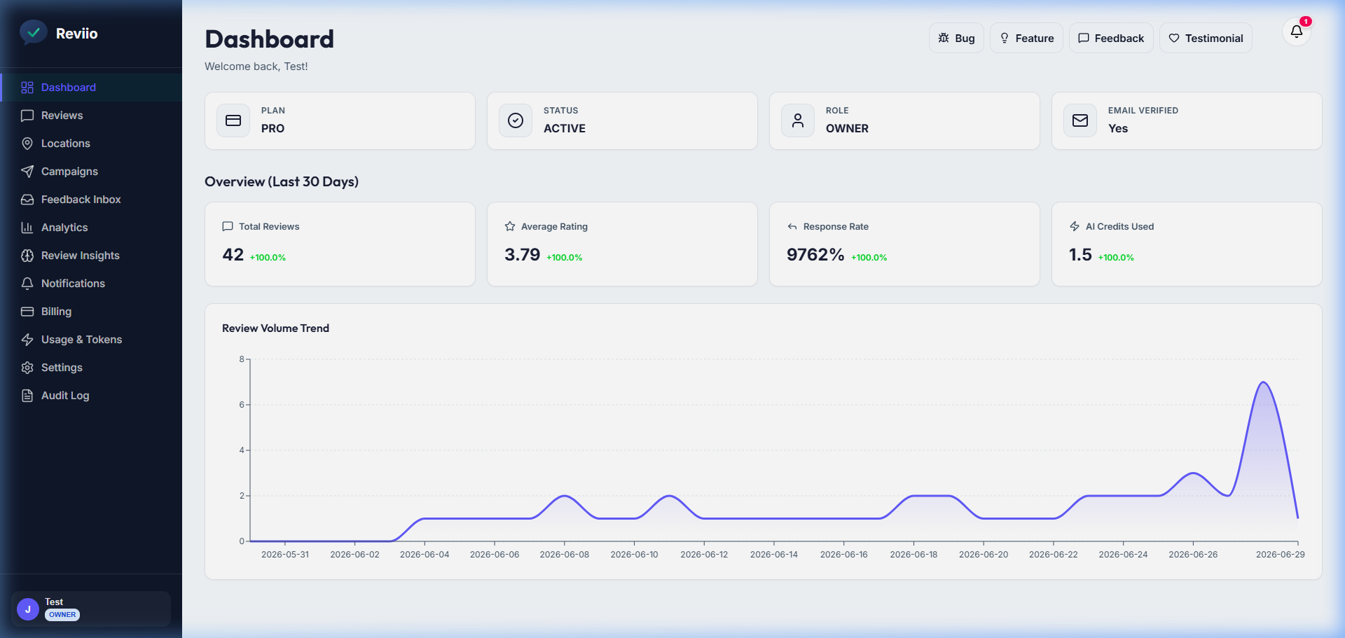 Screenshot of Configure Star Ratings