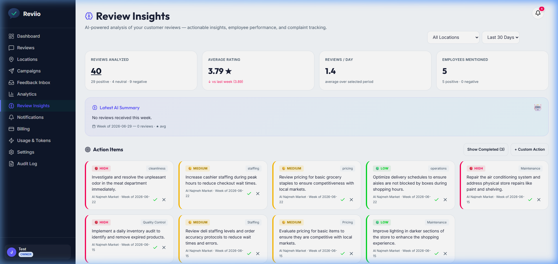 Screenshot of Open Insights Tab