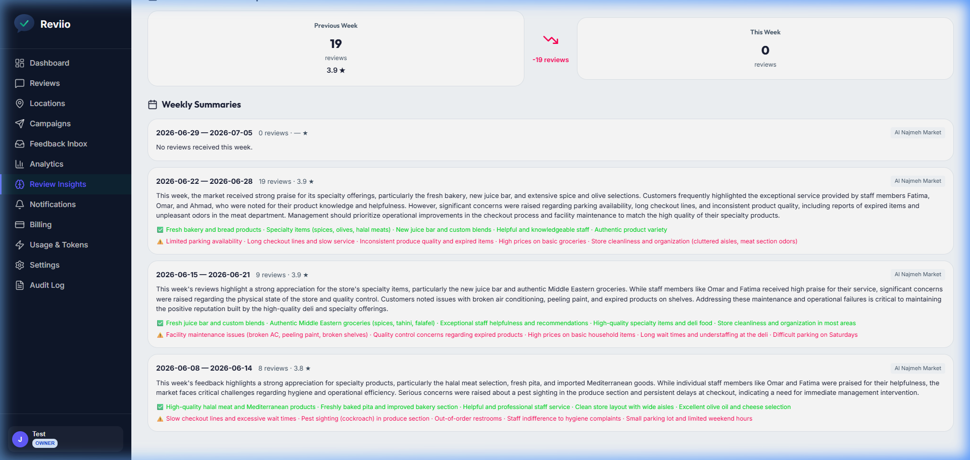 Screenshot of Actionable Advice