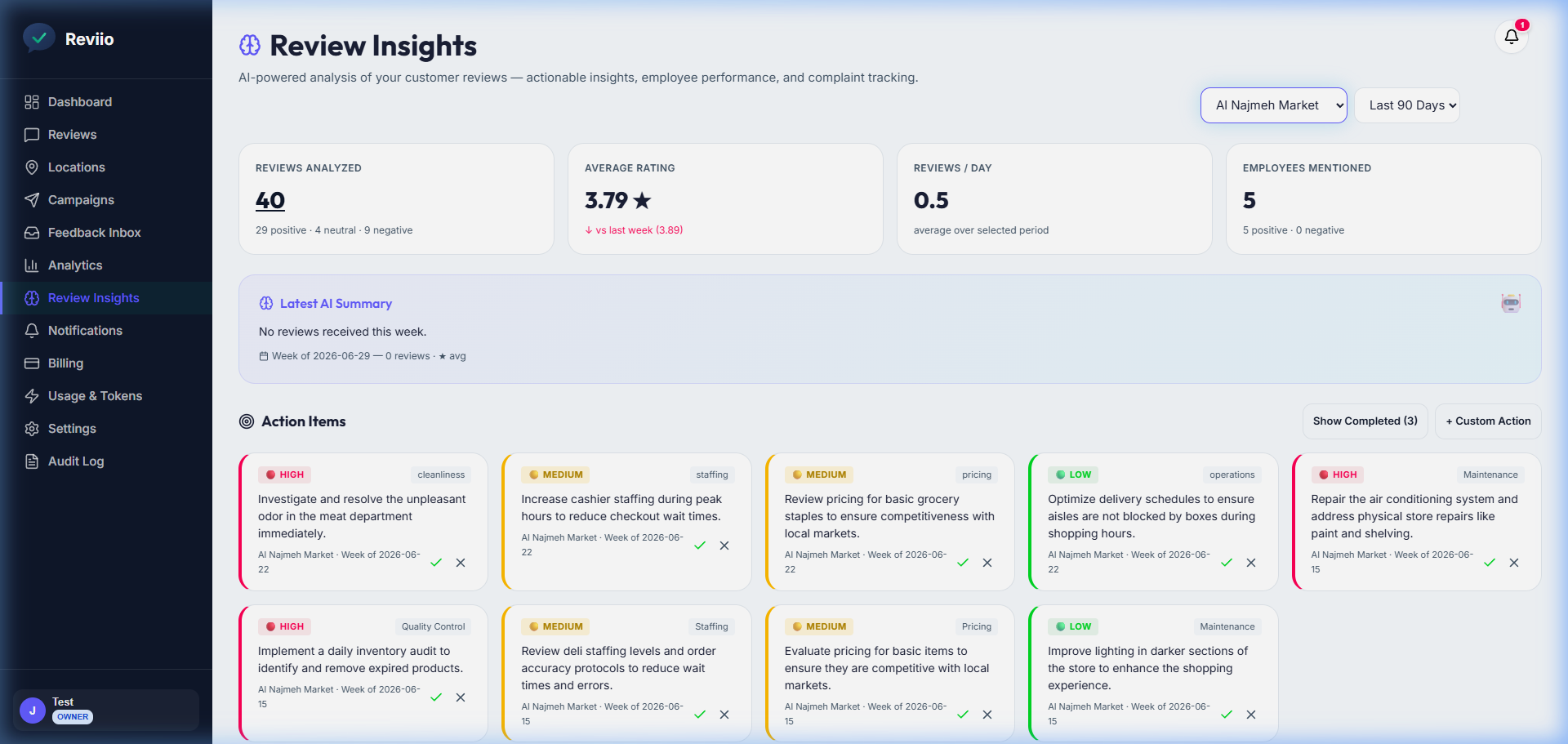 Screenshot of Filter by Branch